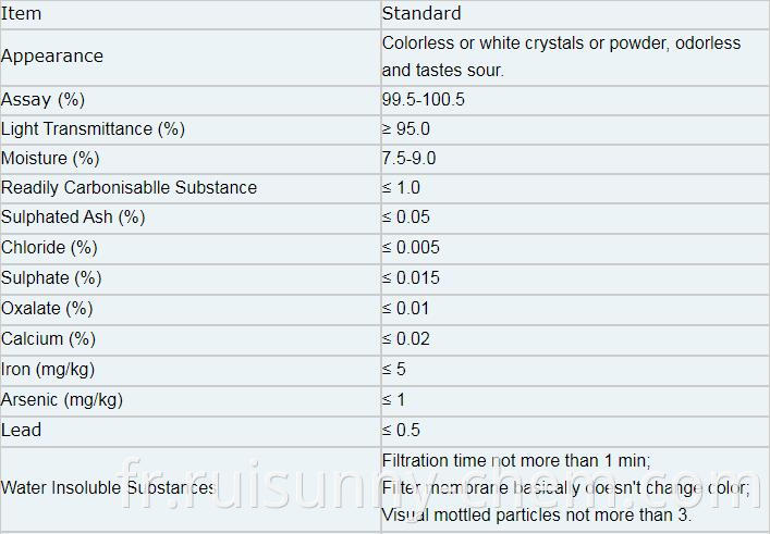 citric acid monodrate composition